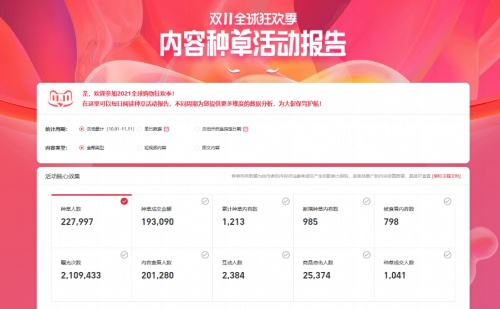 淘寶下載官方下載下,數(shù)據(jù)引導計劃設(shè)計 進階款_v3.626