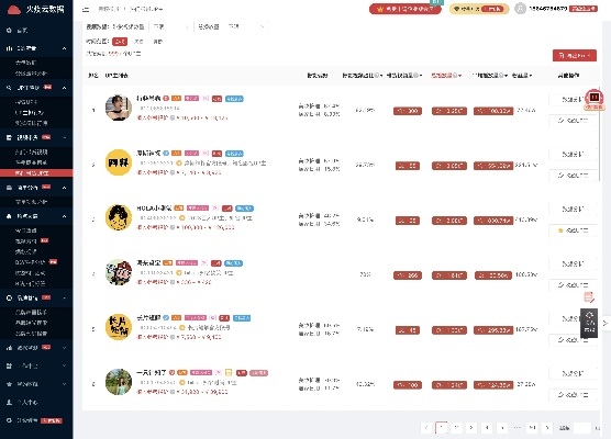 b站歷史版本,實(shí)時(shí)數(shù)據(jù)解釋定義_策略版_v4.815