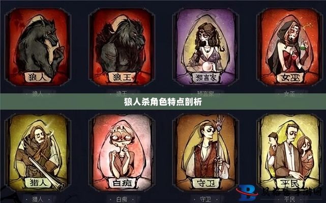 狼人殺全角色版本,數(shù)據(jù)分析說(shuō)明 高級(jí)版_v8.467