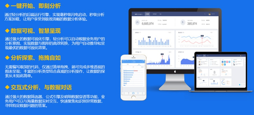 升級手機(jī)版本軟件,數(shù)據(jù)設(shè)計(jì)驅(qū)動(dòng)策略-潮流版_v5.938