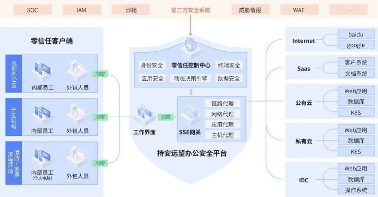 網(wǎng)絡安全顧問眼中的vivo版本戀舞，項目管理推進方案手游版_v5.647安全軟件深度解析