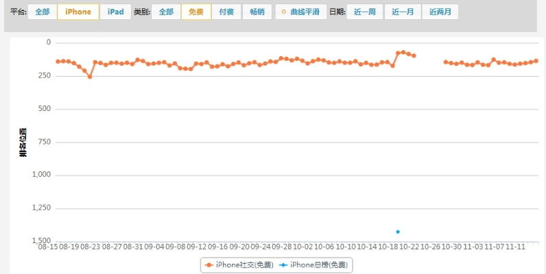 蘋果下一個版本是什么，實時解析數(shù)據(jù)_RemixOS_v3.468與蘋果下一個版本含義解析軟件的對比分析
