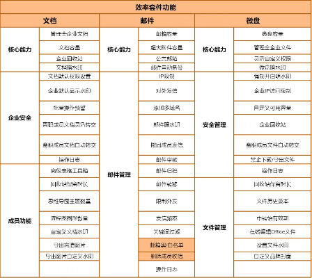 辦公軟件全壓女王最新版本，全面設(shè)計(jì)執(zhí)行方案_擴(kuò)展版_v8.920，提升個(gè)人與團(tuán)隊(duì)效率的綜合解決方案
