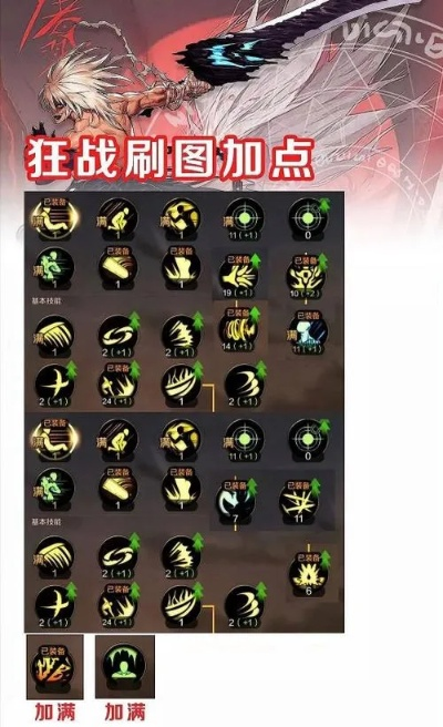 狂戰(zhàn)新版本加點圖解析策略儲蓄版v2.143，擴展功能插件推薦