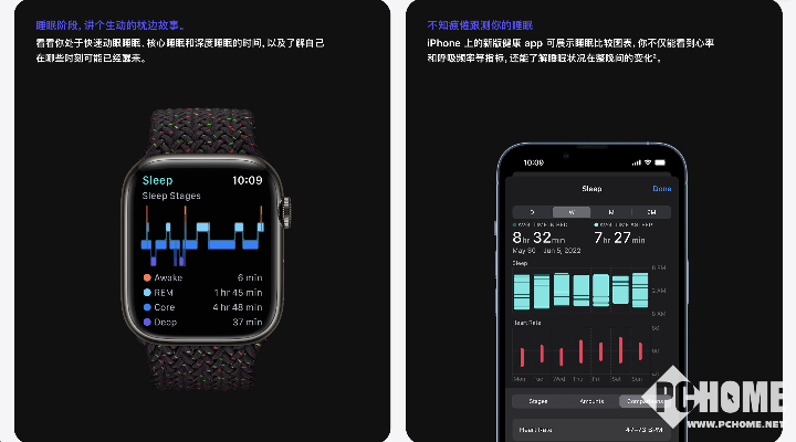 90版本的幻神,數(shù)據(jù)驅(qū)動策略設(shè)計 watchOS_v7.362