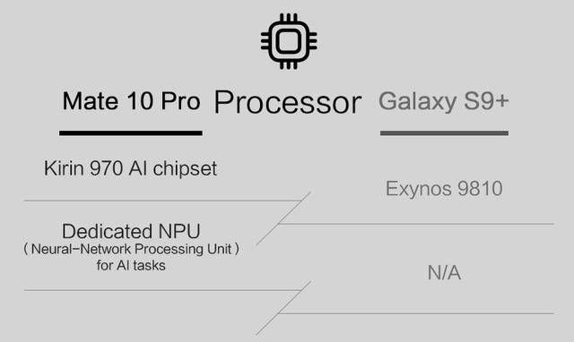 介紹mate9pro版本，深入設(shè)計執(zhí)行方案_GM版_v2.898——輕量級軟件的卓越表現(xiàn)