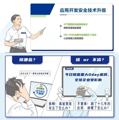 網絡安全顧問眼中的貓弄官方下載軟件，全面解析與深度分析網絡威脅防護能力