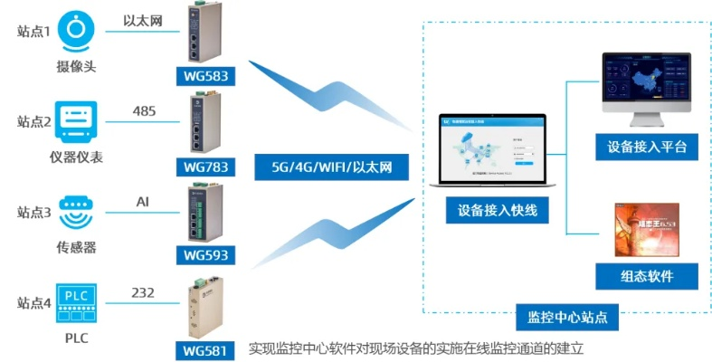 小品版本,數(shù)據(jù)執(zhí)行驅(qū)動(dòng)決策_(dá)Advanced_v7.159