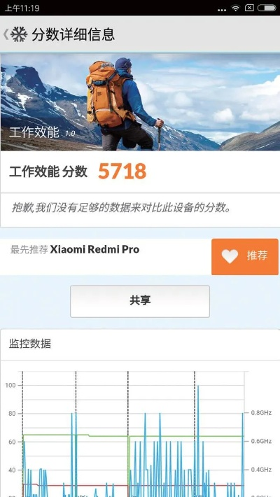 紅米版本查詢,深入應(yīng)用解析數(shù)據(jù)|Executive1_v2.913