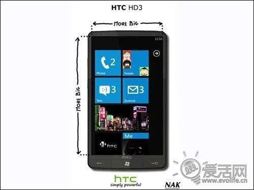 htc官方瀏覽器下載,綜合計(jì)劃評估說明&amp;Surface_v6.281