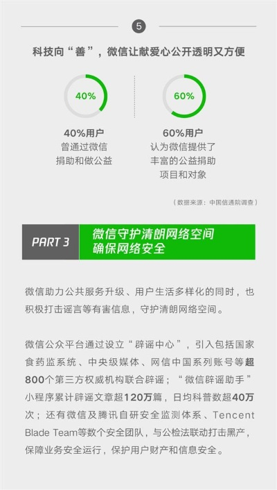網(wǎng)絡(luò)安全顧問眼中的安全軟件登錄微信提示版本過低，精確數(shù)據(jù)解釋定義_T_v1.366，深度分析與介紹