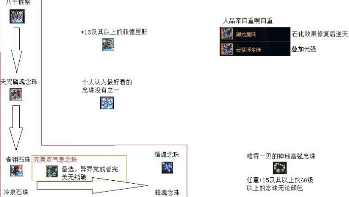 85版本法驅刷圖,持續(xù)設計解析方案-LT_v2.887