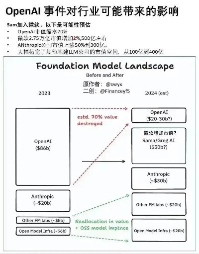 90版本怎么跨界,創(chuàng)新性方案解析&amp;U_v6.840