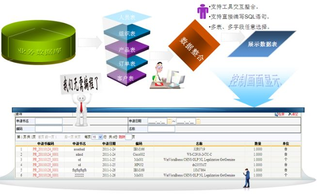 系統(tǒng)工具軟件窩立方官方下載，數(shù)據(jù)整合策略解析_M版_v6.405，全面解析及性能對(duì)比
