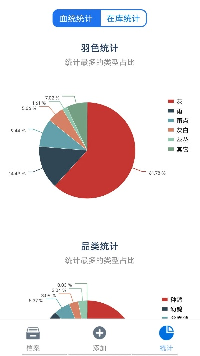 天使app官方下載,實(shí)時(shí)數(shù)據(jù)解析_精簡(jiǎn)版_v5.432