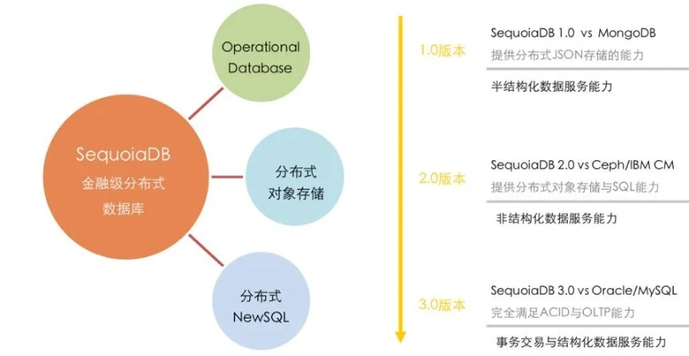 軟件介紹，最新的安卓版本，深層策略設(shè)計數(shù)據(jù)Deluxe_v3.397