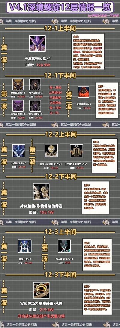 90版本深淵,資源整合策略實(shí)施_旗艦款_v9.578