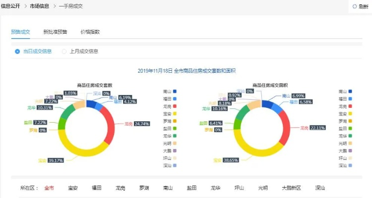最新的版本,實地研究數(shù)據(jù)應(yīng)用_復刻版1_v1.996