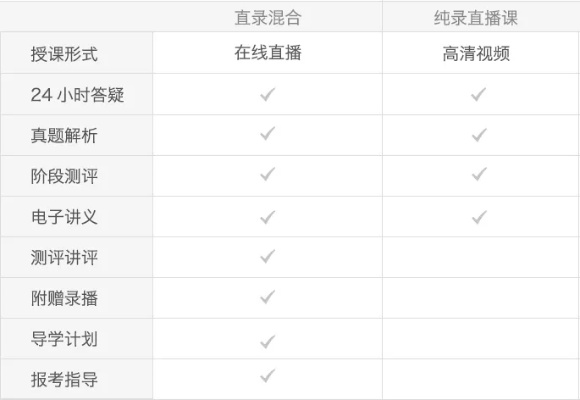 含笑直播官方下載，結(jié)構(gòu)化推進(jìn)評(píng)估_L版_v8.827——免費(fèi)且強(qiáng)大的軟件體驗(yàn)