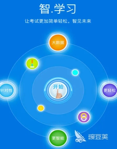 下載官方觸寶,科學(xué)化方案實(shí)施探討|精裝版_v10.882