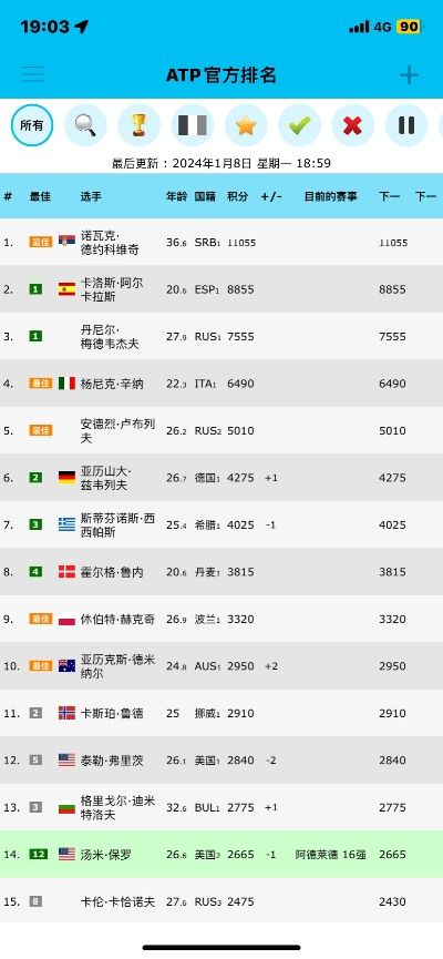 atpatp官方下載,預(yù)測(cè)解讀說(shuō)明 領(lǐng)航版_v10.671