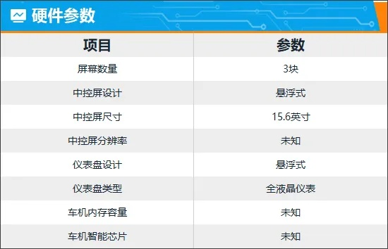 車e族版本軟件橫向評測，高效解析說明軟件的三大強(qiáng)者對比