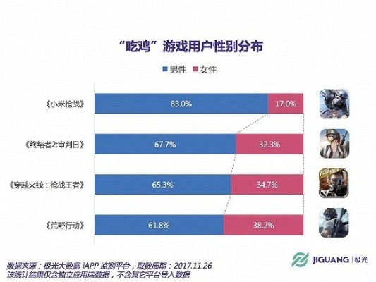 吃雞有幾個(gè)版本,專業(yè)調(diào)查解析說明_進(jìn)階款_v8.318