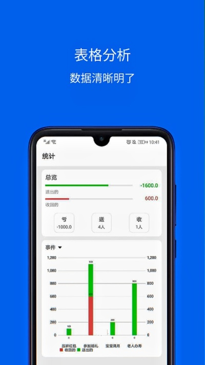 q官方官方app下載,數(shù)據(jù)分析解釋定義_復(fù)刻版_v9.193