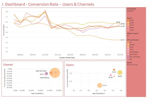 express是版本,創(chuàng)新計(jì)劃分析&amp;D版_v1.880