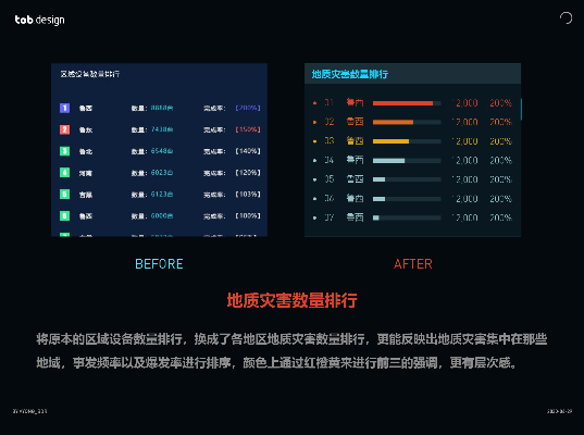 英雄英雄下載官方下載,實(shí)地執(zhí)行數(shù)據(jù)分析-桌面款_v9.696