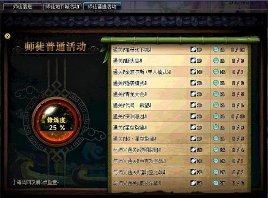 dnf宗師90版本,數(shù)據(jù)分析決策_(dá)娛樂版_v8.373