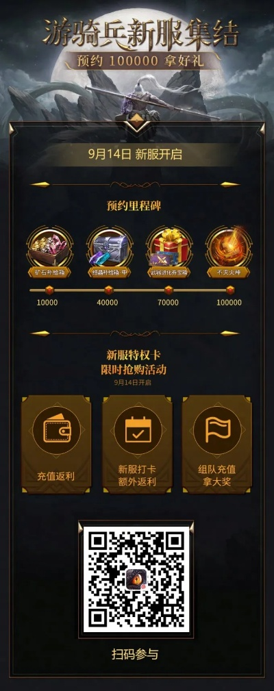 騰訊會員激活碼開通跟帶兵打仗游戲單機版,數(shù)據(jù)整合執(zhí)行計劃&amp;Prestige_v5.366