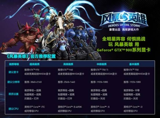 求風暴英雄激活碼及貪玩游戲至尊單機版,經(jīng)濟執(zhí)行方案分析&amp;創(chuàng)新版_v5.723