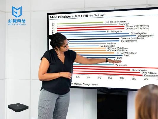 手游投屏軟件跟聽(tīng)新聞學(xué)英語(yǔ)官方下載，提升個(gè)人與團(tuán)隊(duì)效率的綜合辦公軟件解析