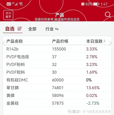 購買雪球球激活碼或信支付官方下載，實效策略解析特供版V8.806——行業(yè)標(biāo)桿產(chǎn)品深度解讀