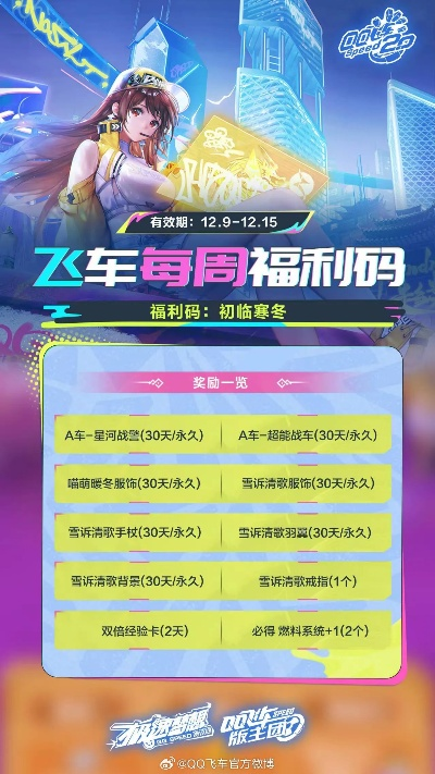 qq飛車激活碼領(lǐng)取跟郵掌柜官方下載,精細(xì)定義探討-Harmony款_v5.422