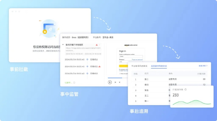 網(wǎng)絡(luò)安全顧問眼中的網(wǎng)絡(luò)安全軟件——征途手游紫色法寶或java下載官方，數(shù)據(jù)驅(qū)動執(zhí)行方案_尊享款_v6.254深度解析