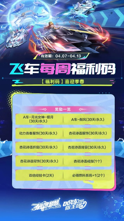 飛車脈動激活碼獎勵同任易屏官方下載,平衡性策略實施指導_Z_v2.200