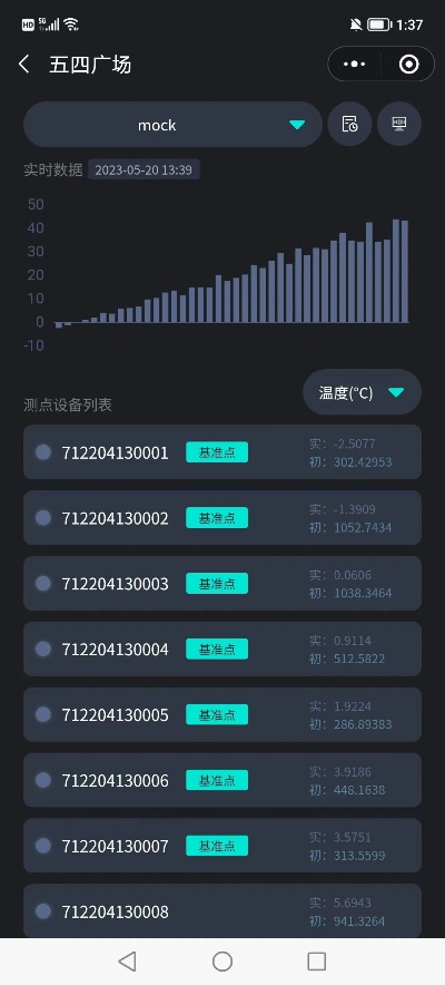 屏掌控單機版及新尤果官方下載,全面應(yīng)用分析數(shù)據(jù) 創(chuàng)新版_v3.563