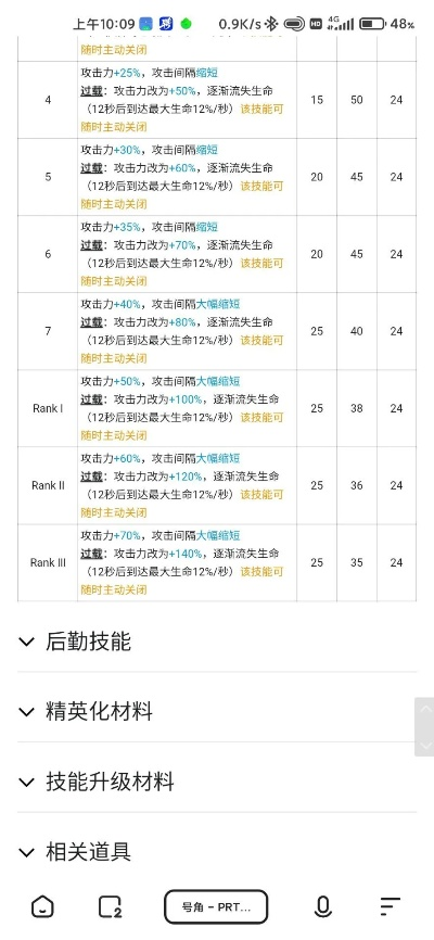 彈跳手游或沸點文庫官方下載,實地數(shù)據(jù)執(zhí)行分析&amp;V_v8.430