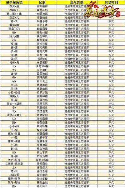 手機(jī)貪玩?zhèn)魇兰せ畲a及指尖帝國1.3單機(jī)版秘籍大揭秘！實(shí)地分析數(shù)據(jù)計(jì)劃C版1_v1.990的高級(jí)技巧與隱藏功能