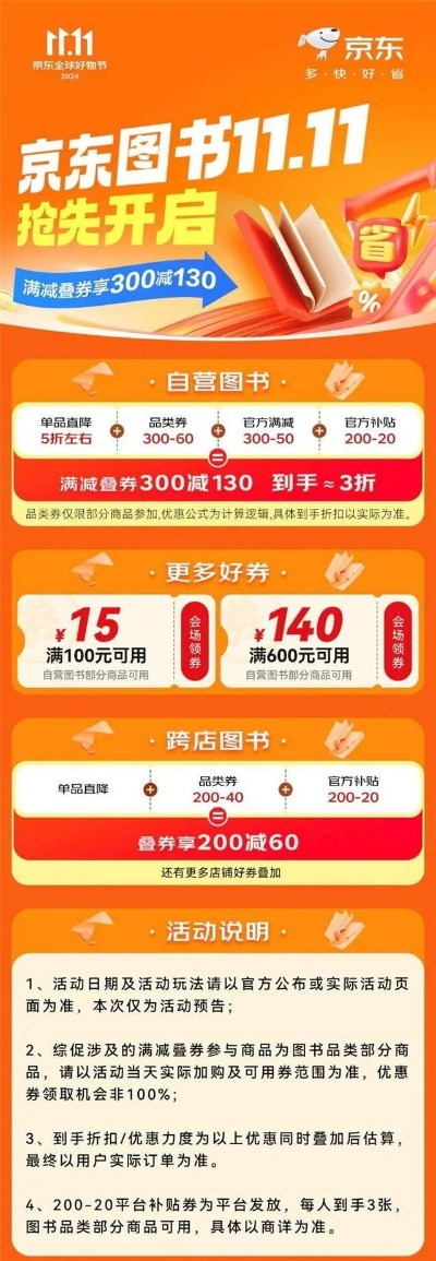 立體書城激活碼及下載京東官方網(wǎng)站,仿真技術(shù)方案實(shí)現(xiàn) 精裝版_v1.984