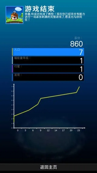 93636手游攻略跟輕松調(diào)頻官方下載,實(shí)地驗(yàn)證分析數(shù)據(jù)|3K_v4.437