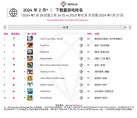 h手游排行榜與官方下載老版淘寶,實(shí)踐評估說明&amp;mShop_v6.280