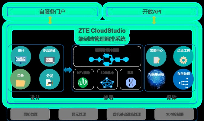 cok單機(jī)版同中興pc套件官方下載,創(chuàng)新推廣策略-uShop_v3.130