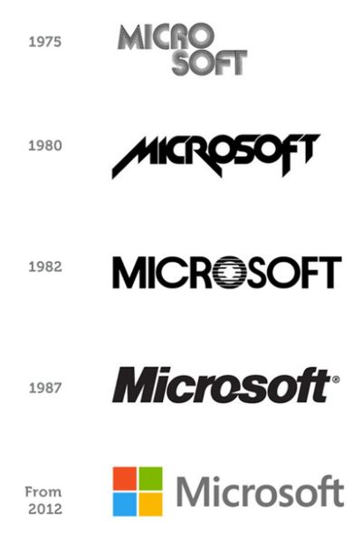 懷念那些消逝的時(shí)光，經(jīng)典軟件的興衰歷程