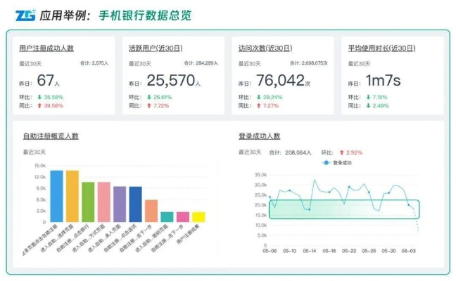 提取手游素材跟下載建行官方網(wǎng)站,實(shí)地?cái)?shù)據(jù)分析計(jì)劃|復(fù)刻版1_v8.333