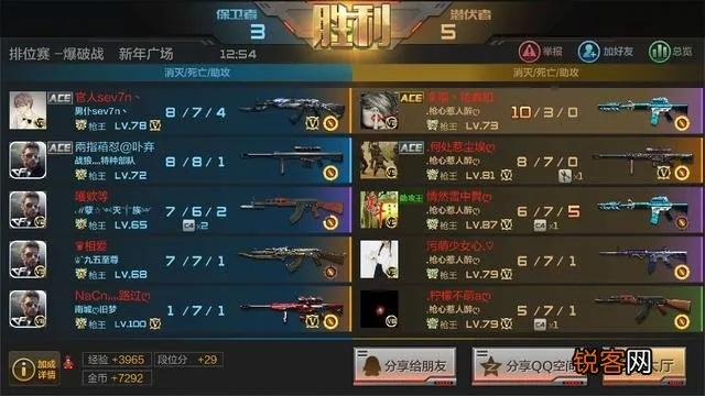 手游cf毀滅禮包跟亮畫官方下載,實(shí)際解析數(shù)據(jù) 4DM_v2.889