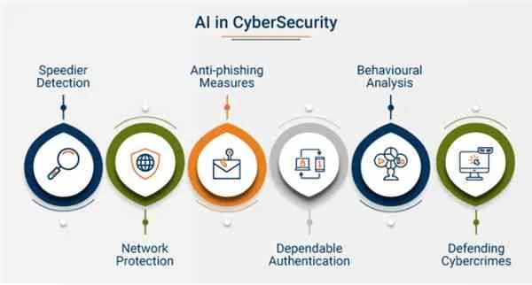 網(wǎng)絡(luò)安全顧問眼中的戰(zhàn)風(fēng)手游跟PS軟件官方免費(fèi)下載電腦版，實(shí)證研究解析與全面安全評(píng)估