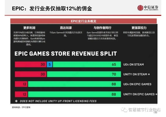 現(xiàn)象級(jí)成功軟件裝甲戰(zhàn)爭(zhēng)尊享款v6.242成功解析，從用戶體驗(yàn)、商業(yè)模式、市場(chǎng)時(shí)機(jī)到核心技術(shù)